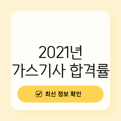 2021년 가스기사 합격률