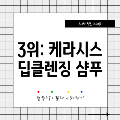 3위: 케라시스 딥클렌징 샴푸