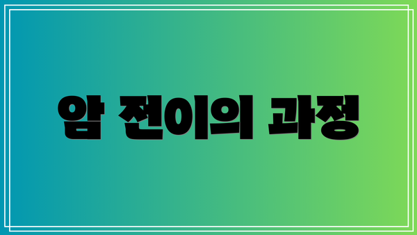 암 전이의 과정