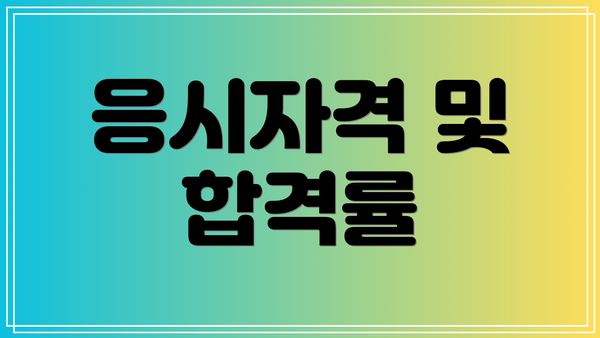응시자격 및 합격률