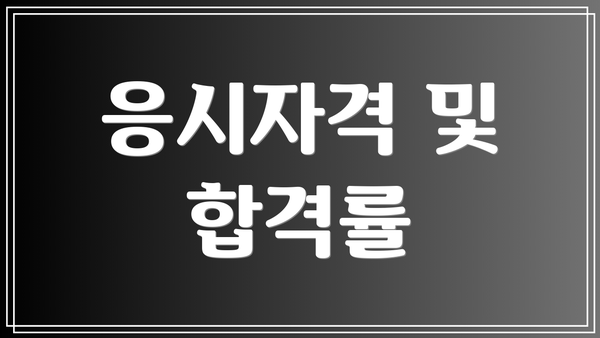 응시자격 및 합격률