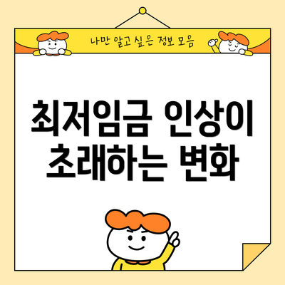최저임금 인상이 초래하는 변화