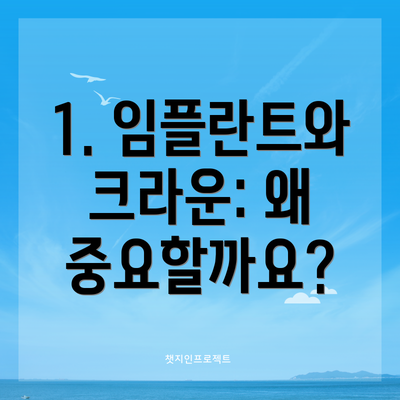 1. 임플란트와 크라운: 왜 중요할까요?