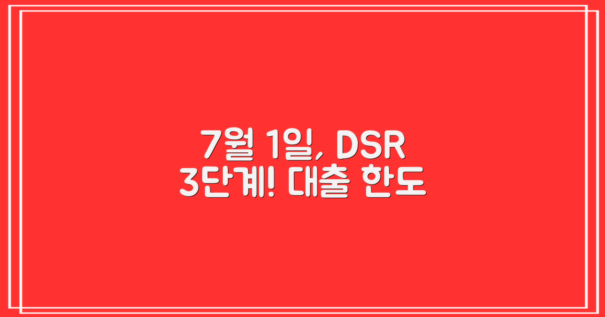 스트레스 DSR 3단계 시행: 7월 1일, 당신의 대출 한도는 이렇게 달라집니다!