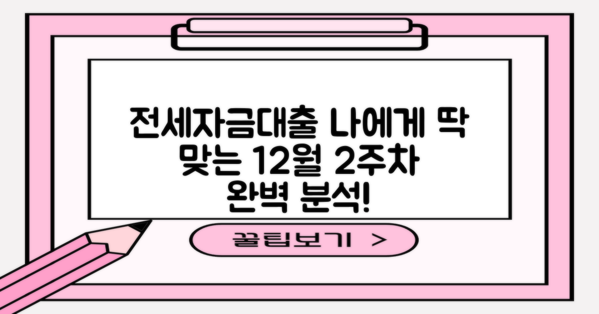 22년 12월 2주차, 전세자금대출 조건, 나에게 맞는 선택은?
