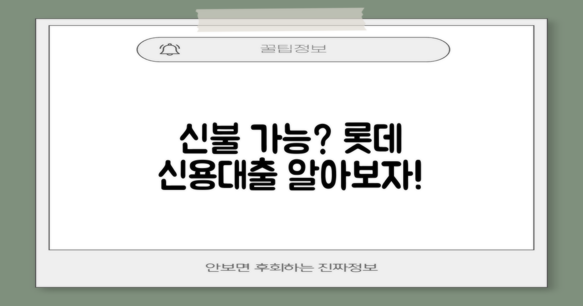 신용 불량, 현실적 가능성 탐색: 롯데캐피탈 신용대출 신청 가능성 및 조건 총정리