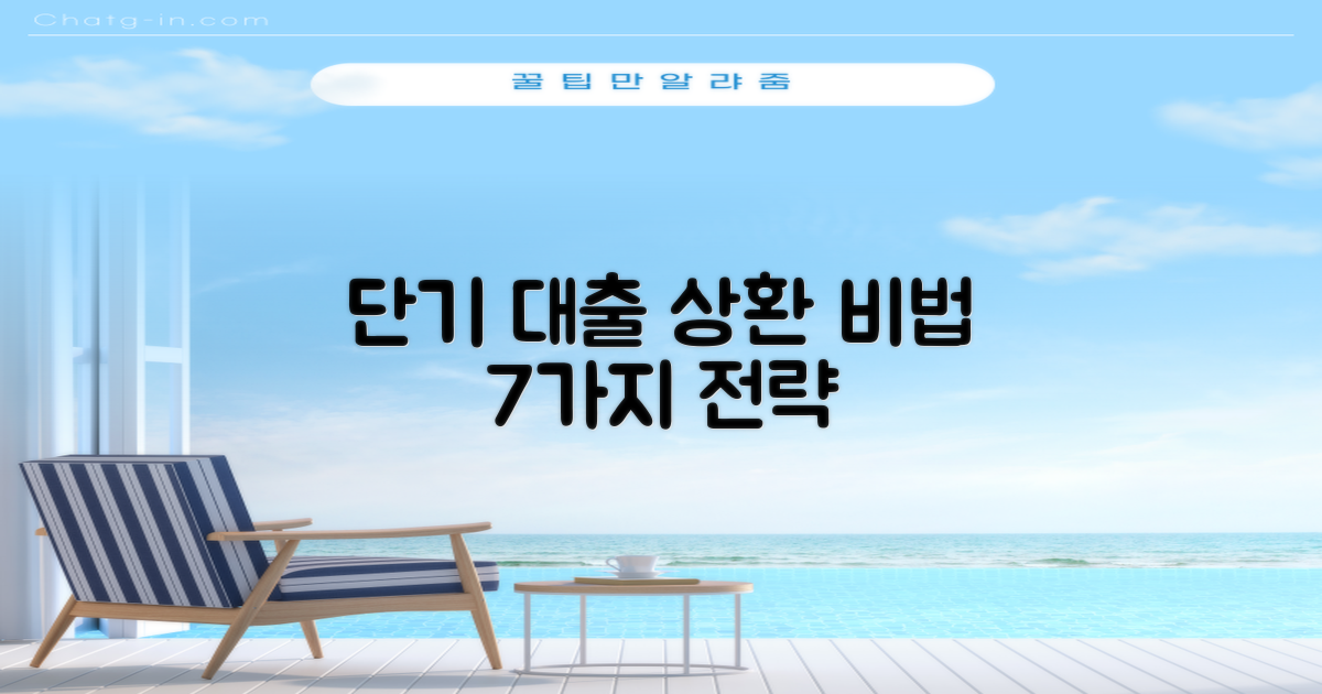 7가지 상환 전략: 성공적인 단기 대출 관리 비법